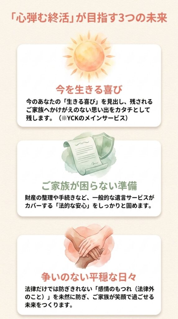久留米、筑後、鳥栖の終活　心弾む終活