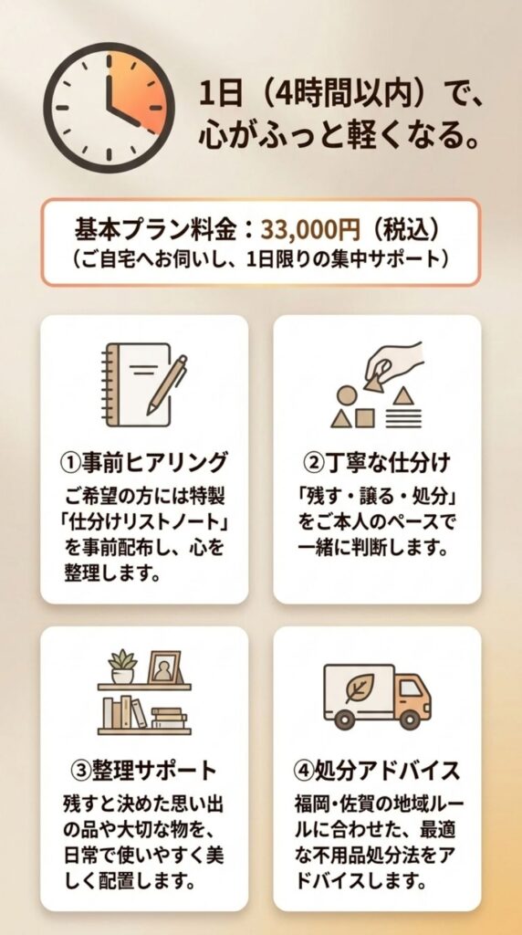 終活セミナー、遺言、相続サポート